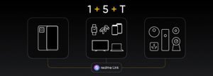 l'ecositema techLife di realme