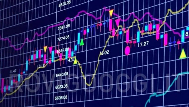 un grafico del trading in borsa