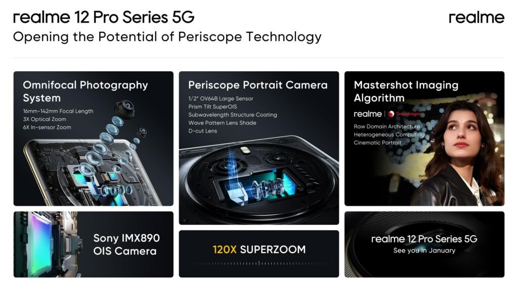 realme 12 Pro Series 5G, dettagli tecnici