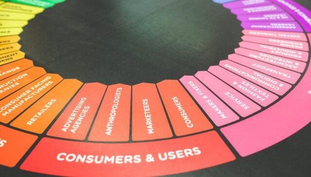 customers users color wheel