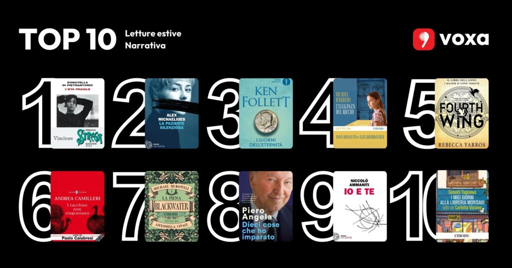 Voxa playlist audiolibri narrativa 2024