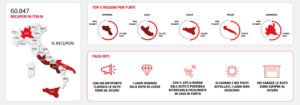 ingografica furti veicoli 2024