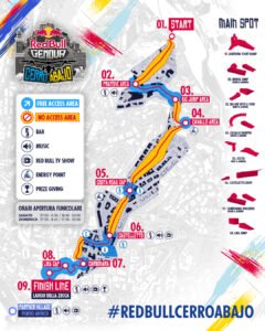 red bull cerro abajo mappa del percorsodownhill