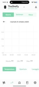 Shelfy app