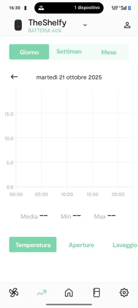 Shelfy app