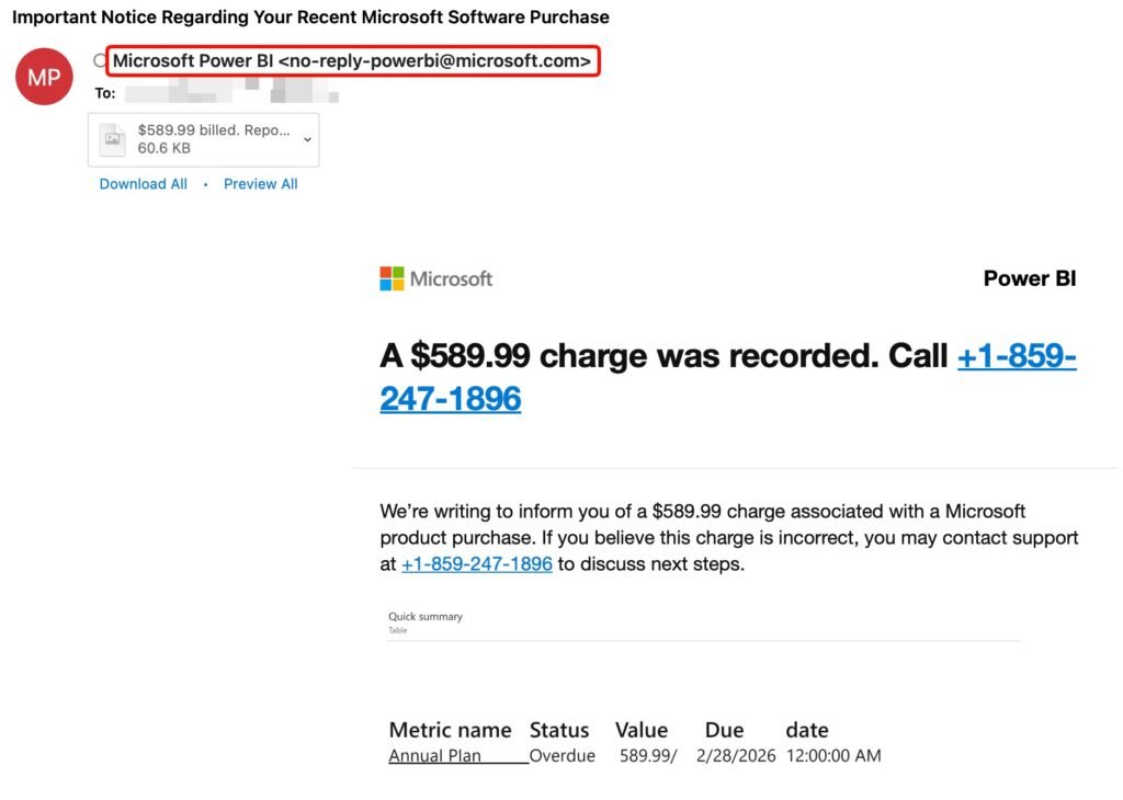 Esempio di una notifica Microsoft Power BI che utilizza il metodo 2.