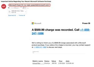 Esempio di una notifica Microsoft Power BI che utilizza il metodo 2.